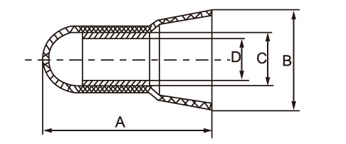 Closed-end wire connector